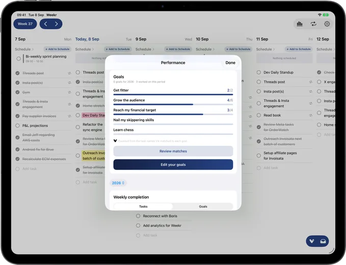 Weekr on iPad — goals