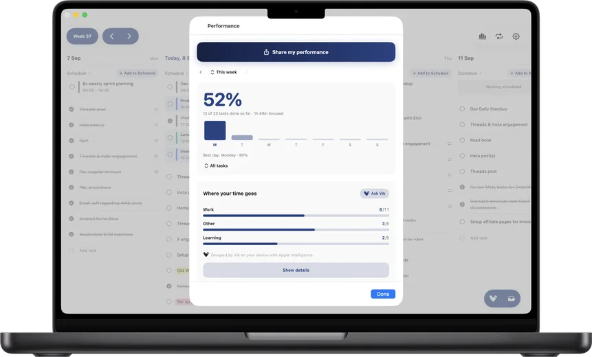 Weekr on Mac — Performance